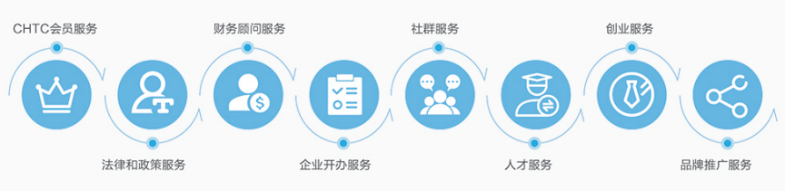 小件搬运工日结