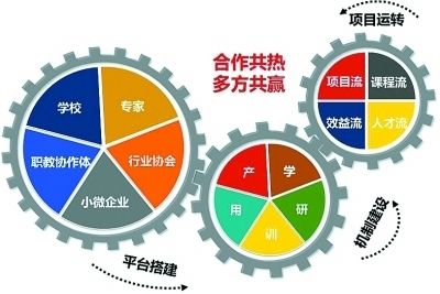 快递分拣累还是装卸累