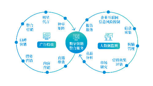 物流的装卸工的工作怎么样